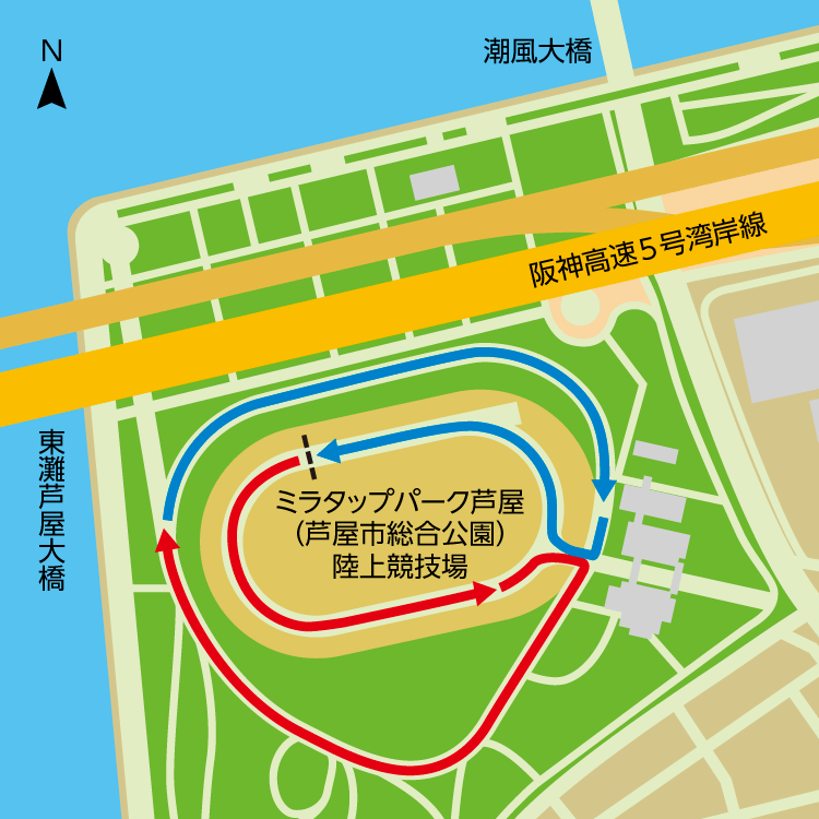 コース図